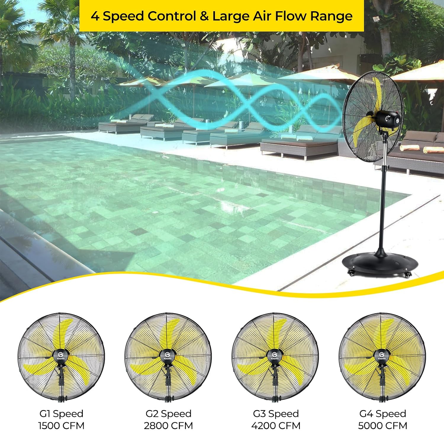 Kipas Pedestal Osilasi Luar Ru - Outdoor Furniture Waterproof ulasan dan harga